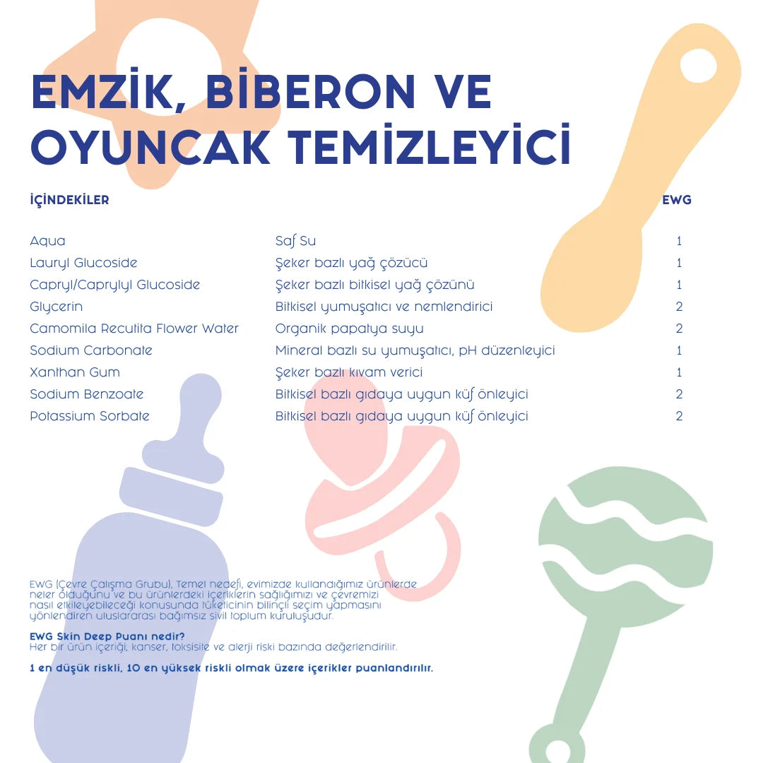 Emzik Biberon ve Oyuncak Temizleyici (6'lı Paket)