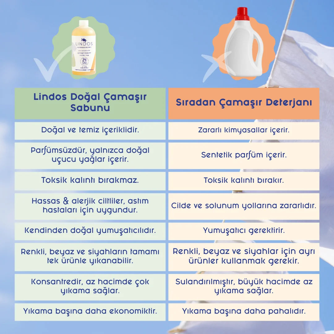 Doğal Bebek Çamaşır Deterjanı Bitkisel Sabun (6'lı Paket)